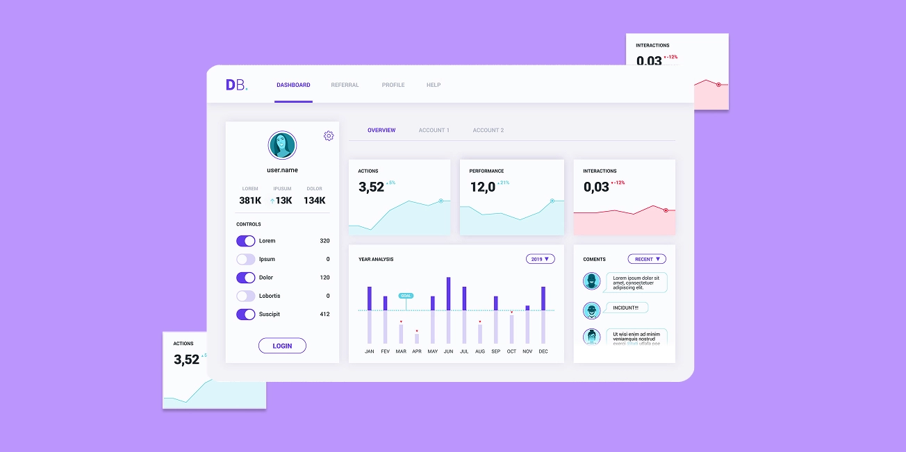 Design System Development