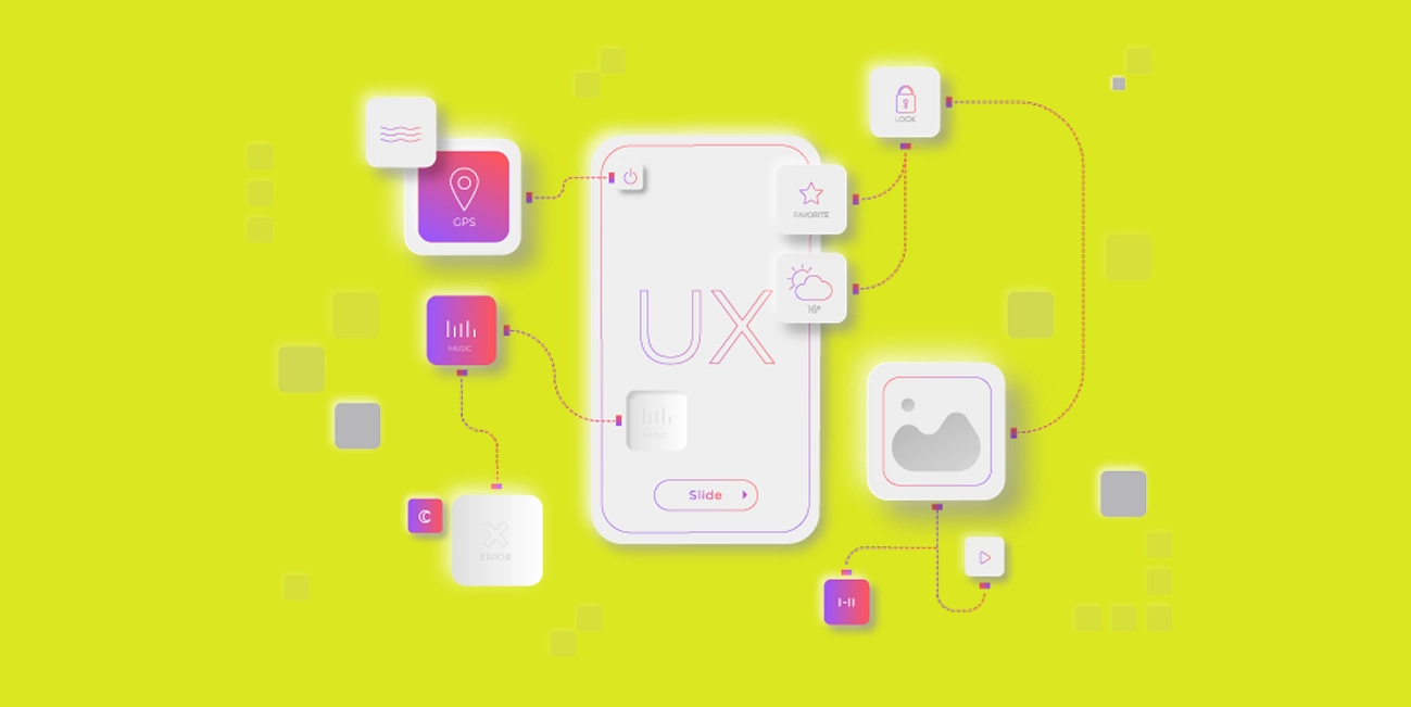 User Research and Analysis