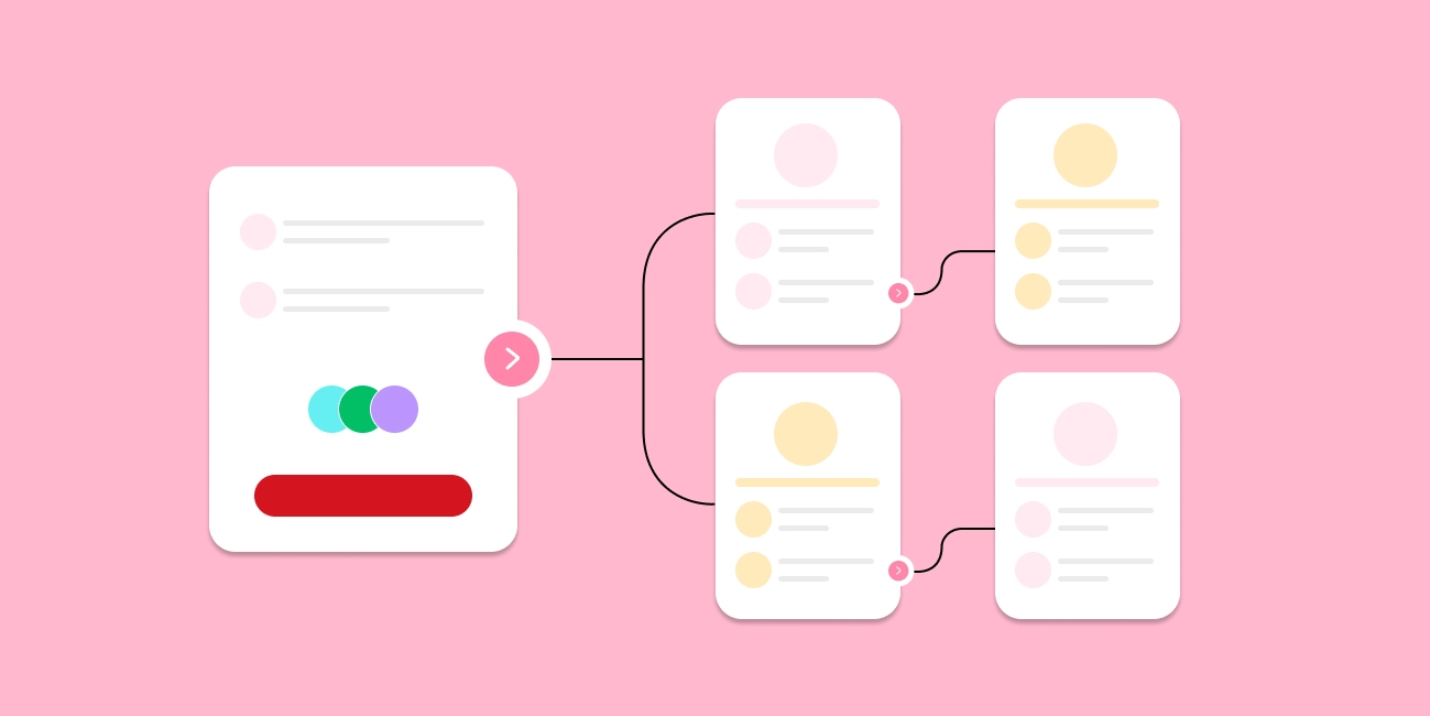 Wireframing and Prototyping