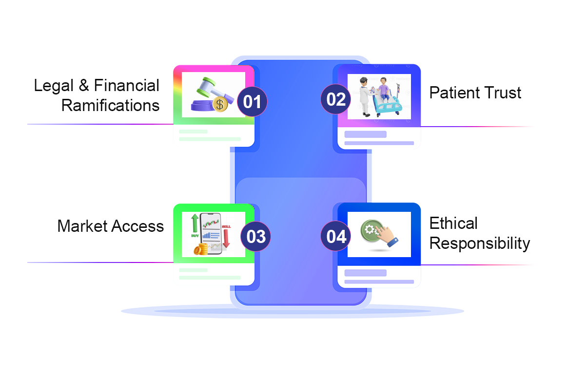Why-Investing-in-HIPAA-Compliance-is-Non-Negotiable.png