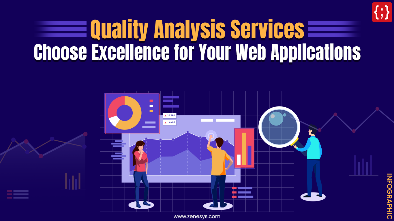 Quality Analysis Services