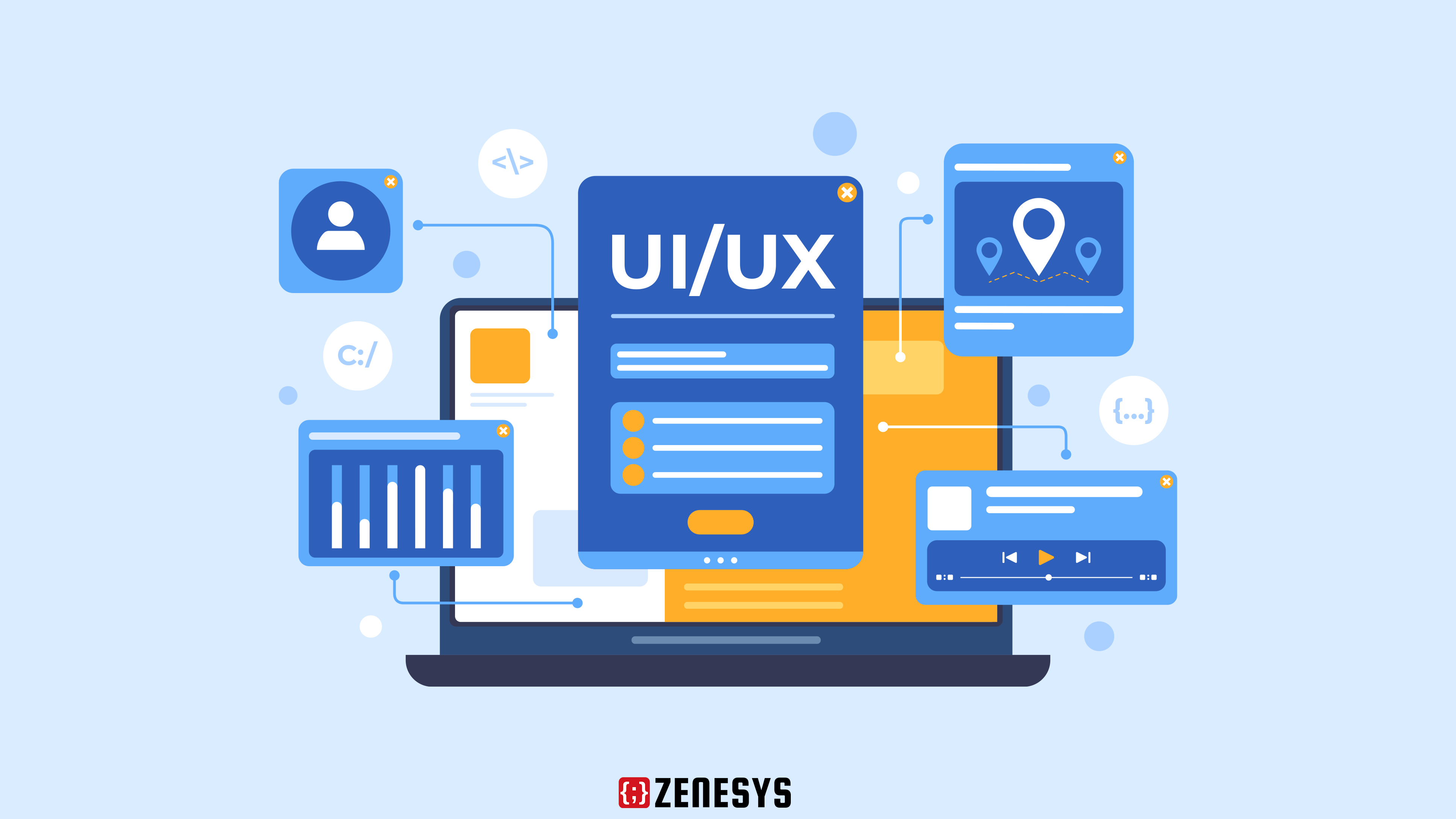 UI/UX Trends of 2024