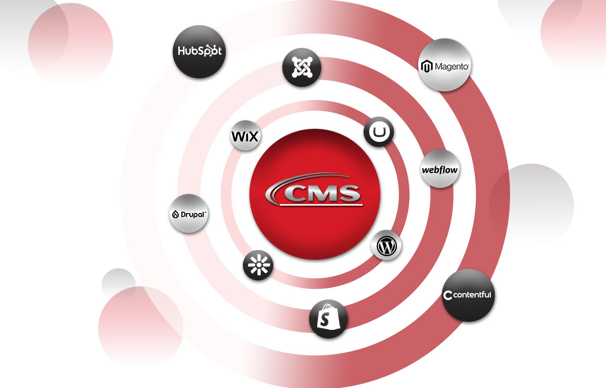CMS-Platforms.png