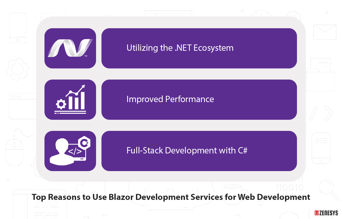 Top-Reasons-to-Use-Blazor-Development-Services-for-Web-Development.png