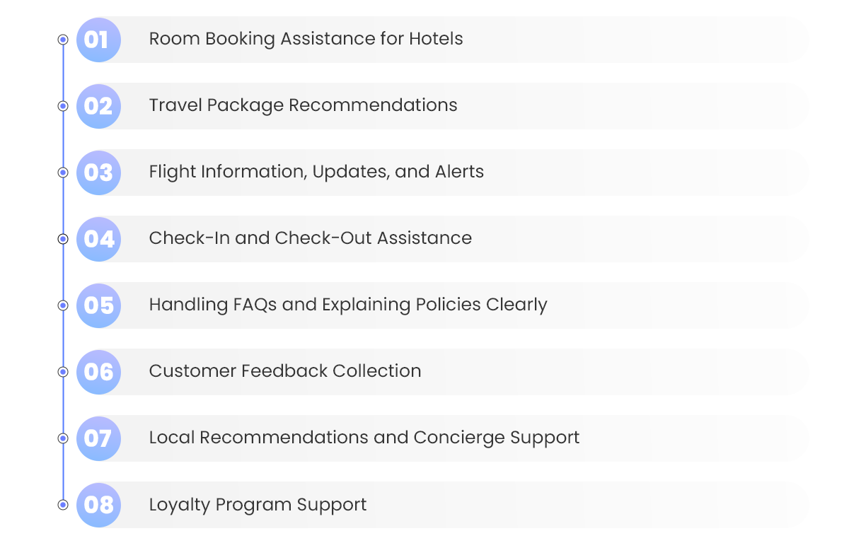 Use Cases of AI Chatbots in Travel Hospitality