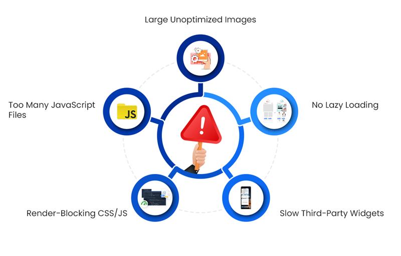 Common-Frontend-Mistakes-That-Drive-People-Away.png Common-Frontend-Mistakes-That-Drive-People-Away.png