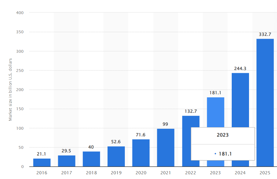 Healthcare-market.png Healthcare-market.png