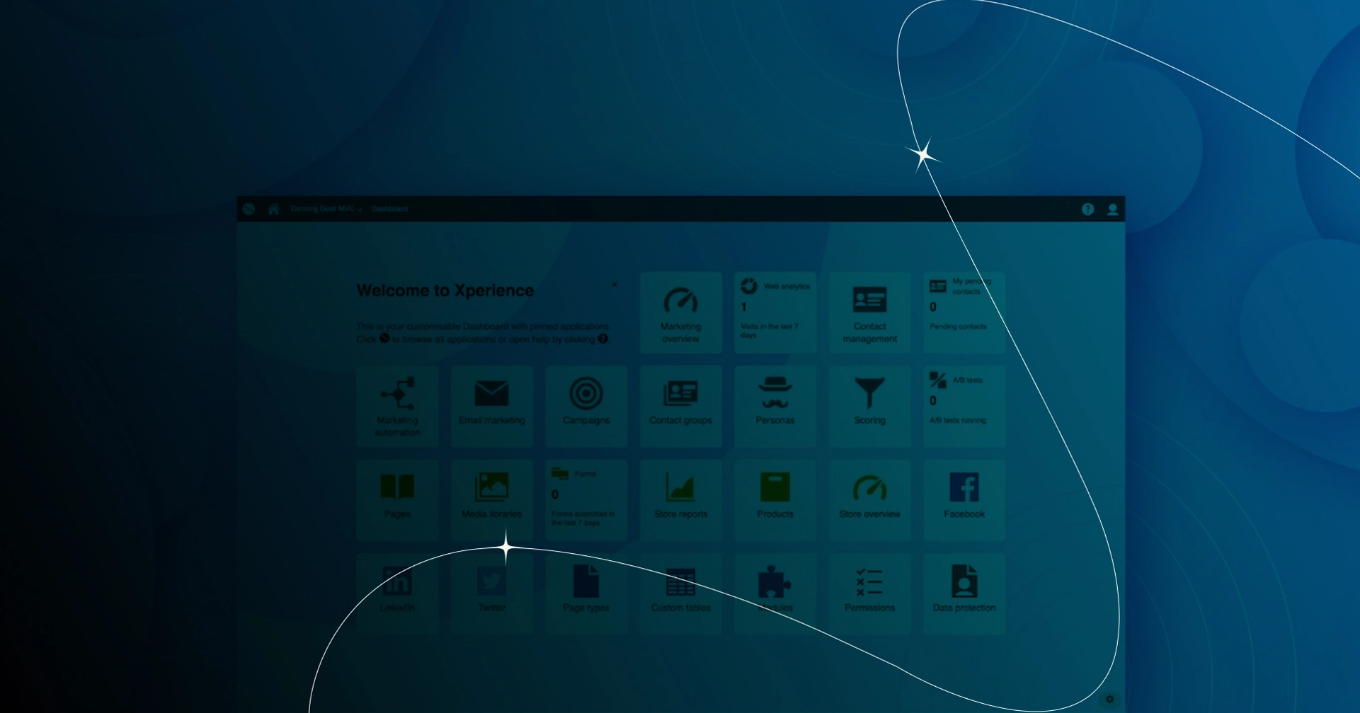 Kentico Development Company ?? Model.Title