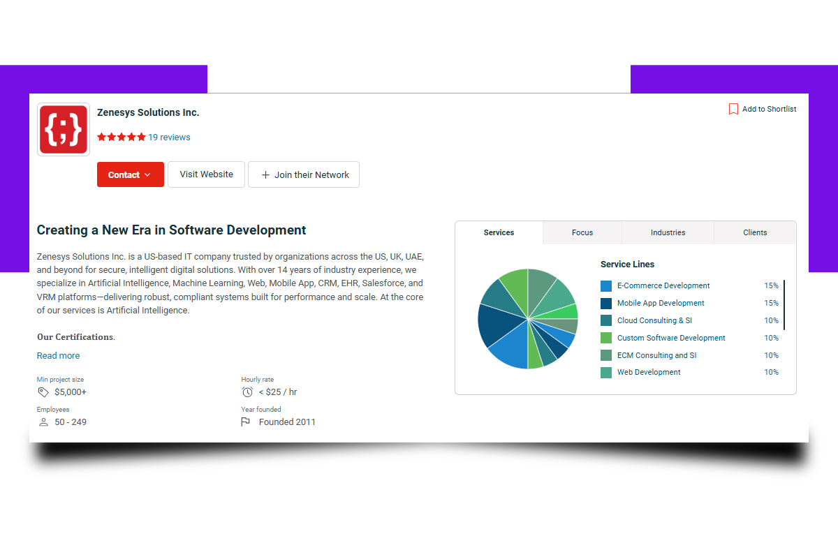 Zenesys Solutions Inc