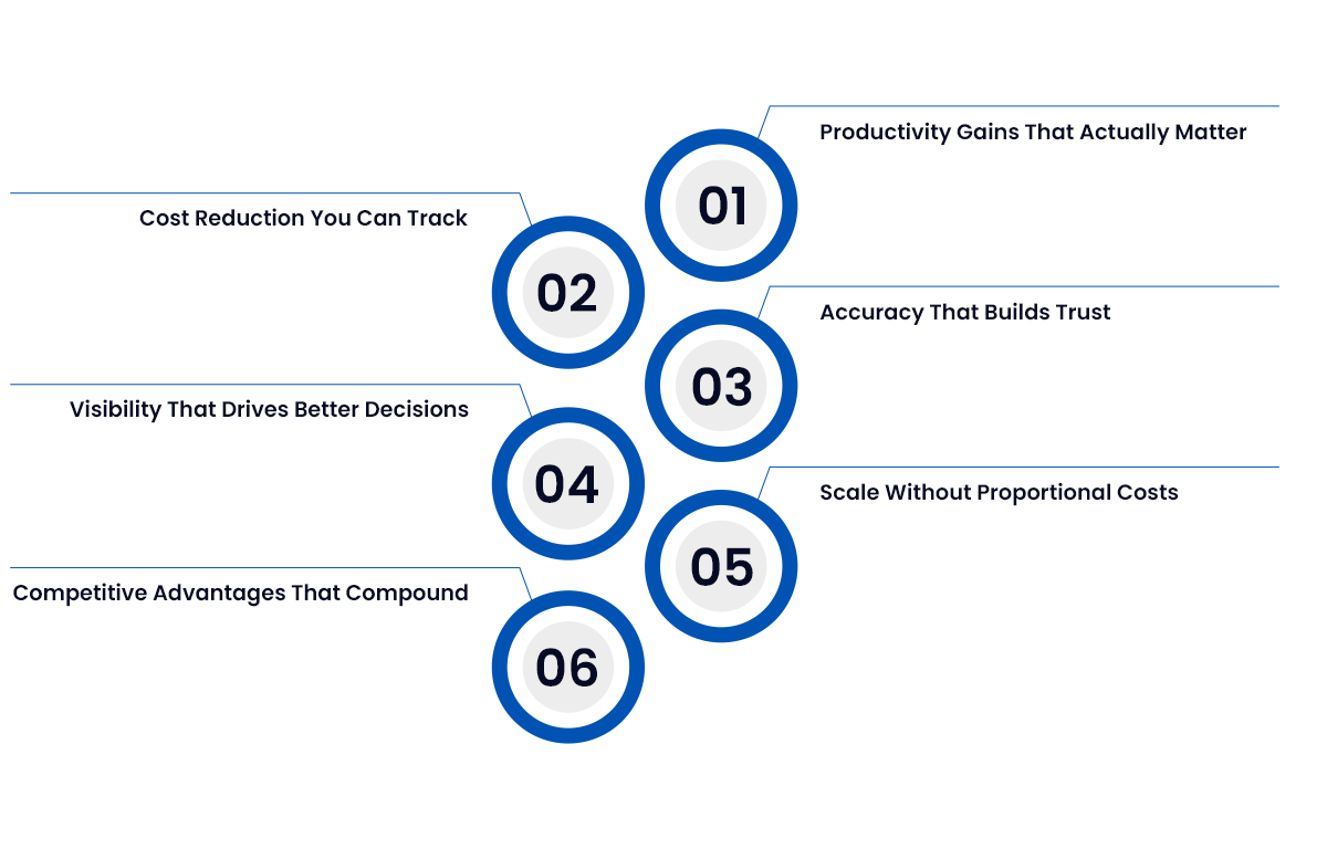 Benefits of AI Automation workflow software-and-application
