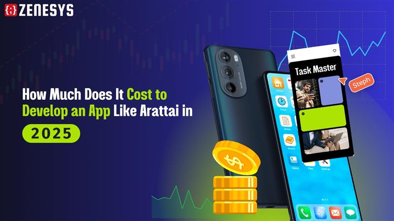 Cost to Develop an App Like Arattai in 2025