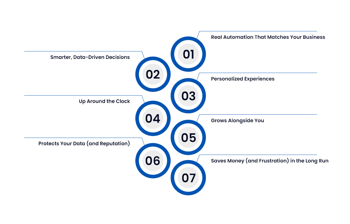 Key Benefits of Custom AI Agents