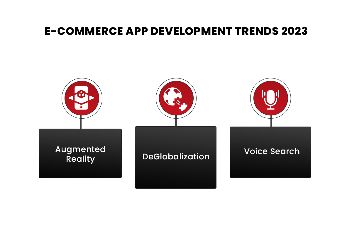ecommerce-trends.png