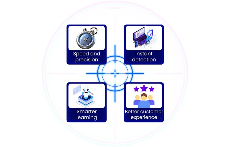 What-are-the-incredible-benefits-of-using-AI-in-the-financial-sector.png What-are-the-incredible-benefits-of-using-AI-in-the-financial-sector.png