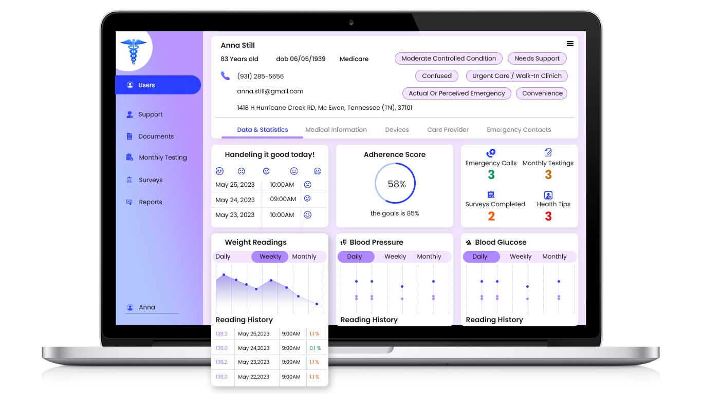 Chronic care Remote Patient Monitoring System