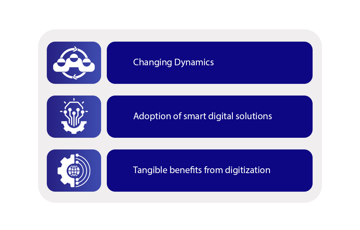 Key-drivers-of-transformative-change-in-the-Oil-and-gas-sector.png Key-drivers-of-transformative-change-in-the-Oil-and-gas-sector.png
