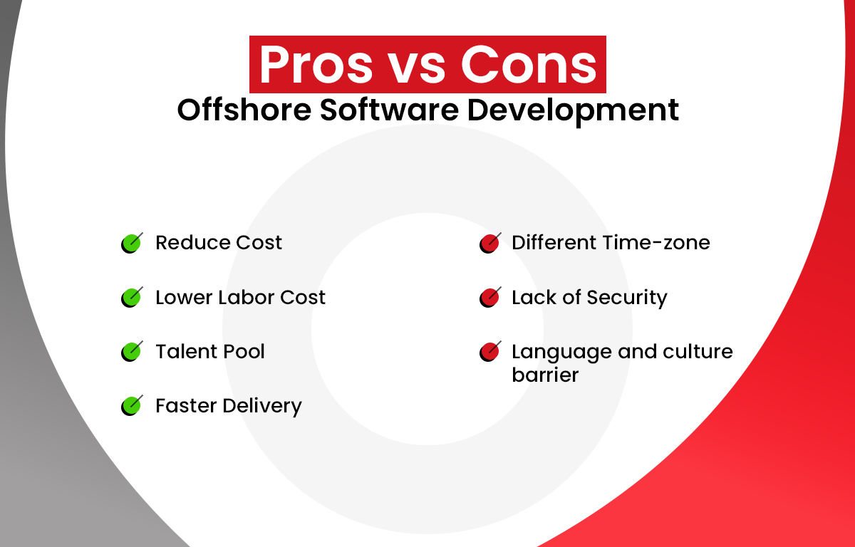 Pros-vs-Cons.png Pros-vs-Cons.png