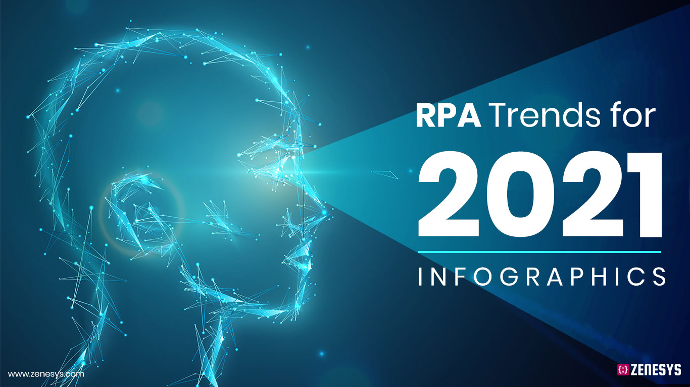 RPA TRENDS FOR 2021