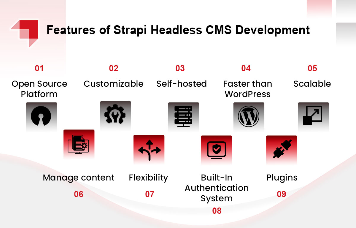 Strapi-Headless-CMS-Guide.png