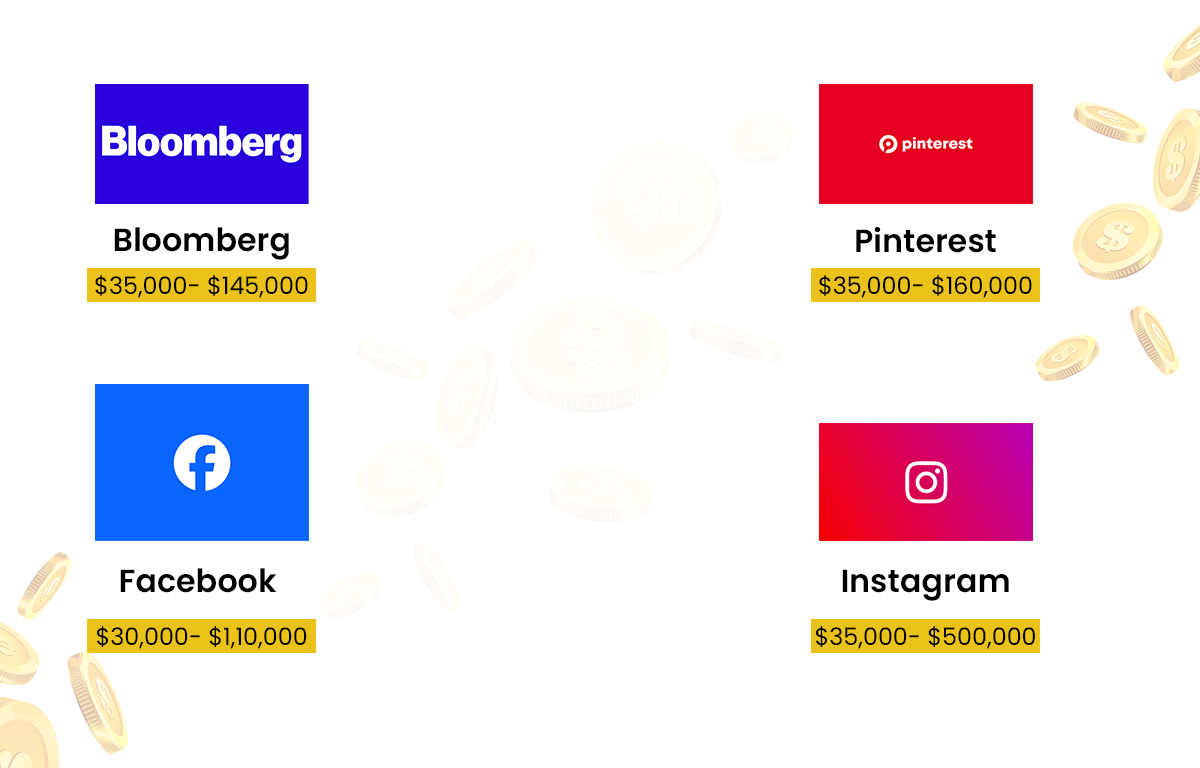 Banner-Internal-Image-Well-known-trusted-Companies-using-React-Native-mobile-app-development-(1).png Banner-Internal-Image-Well-known-trusted-Companies-using-React-Native-mobile-app-development-(1).png