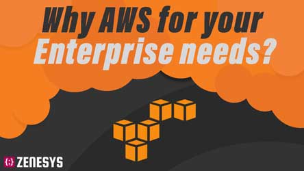 Why AWS for your Enterprise needs? - Infographic