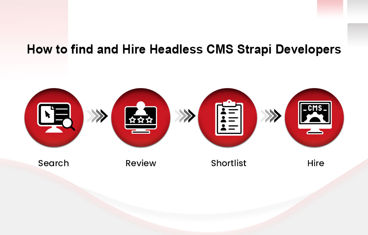 Hire-Headless-CMS-Strapi-Developers.png Hire-Headless-CMS-Strapi-Developers.png