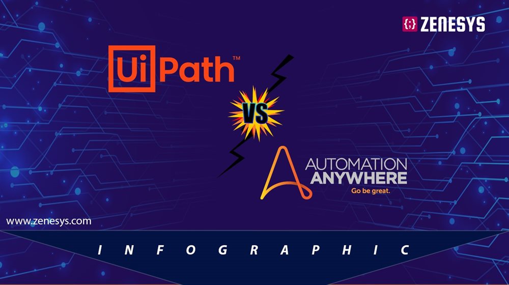 UIPATH VS AUTOMATION ANYWHERE- WHICH RPA TOOL SHOULD YOU CHOOSE?