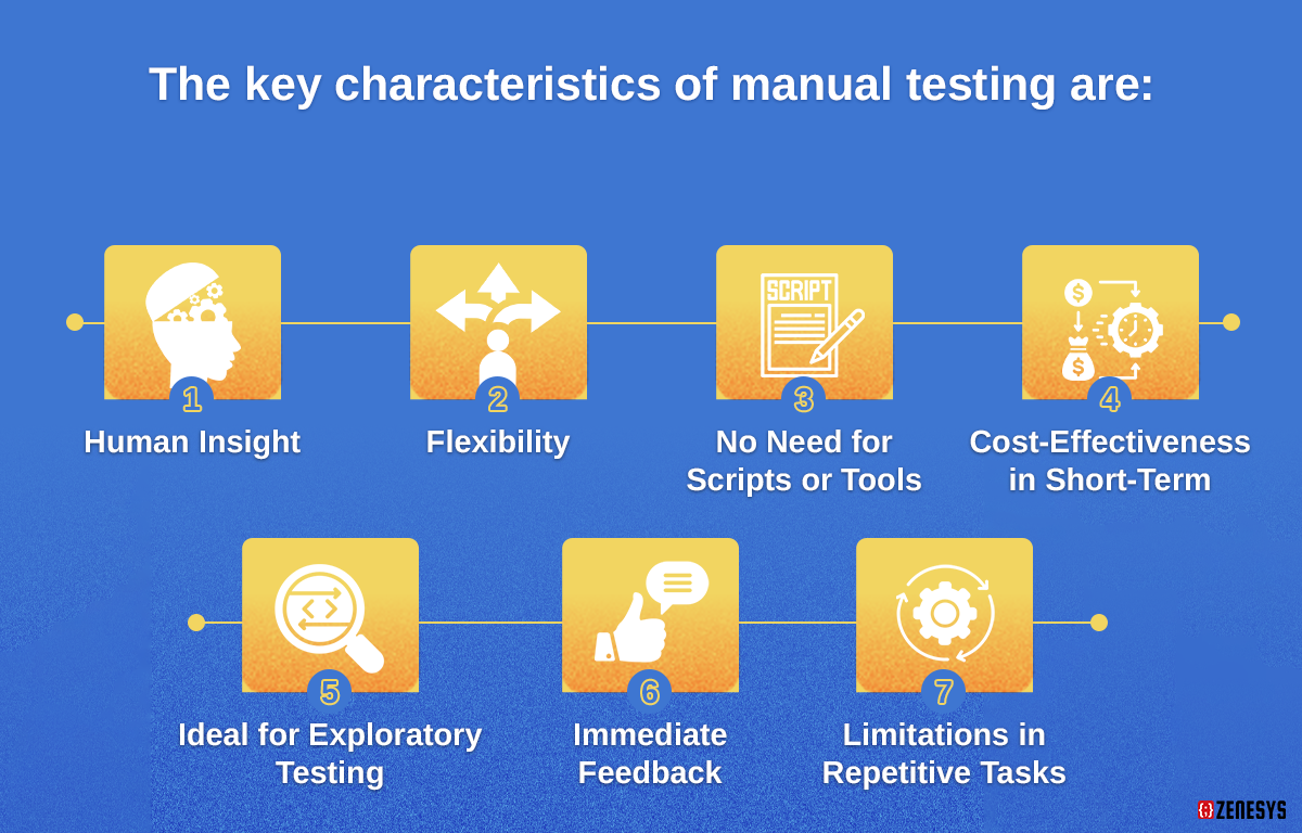 The-key-characteristics-of-manual-testing-are.png