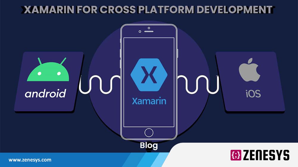 How to build Cross-Platform Mobile Apps