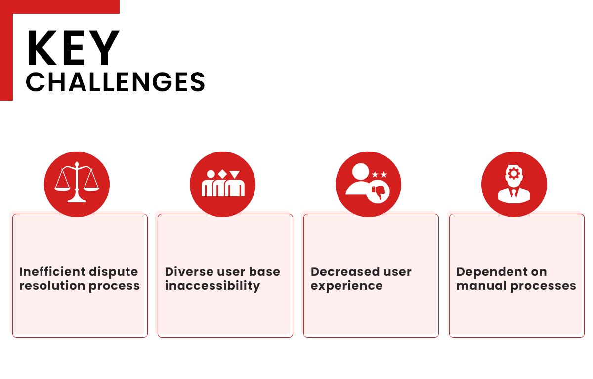 Key-challenges-(1).png Key-challenges-(1).png