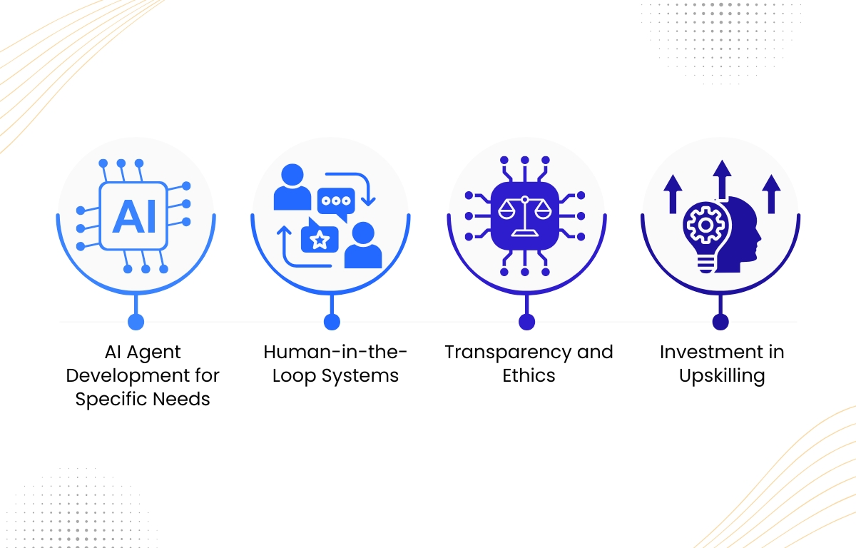 How Media Companies Can Implement AI Responsibly into their workflow