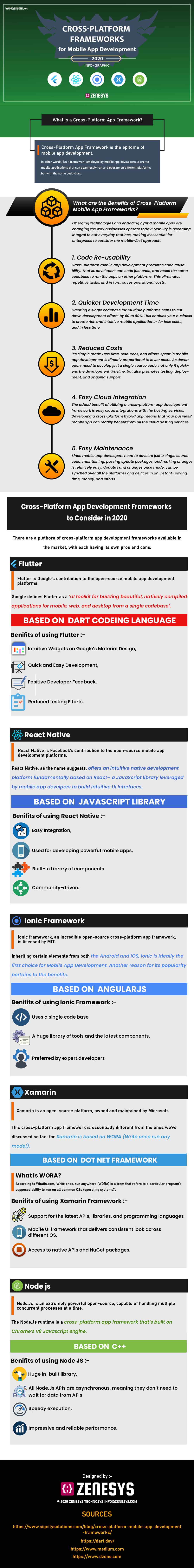 TOP CROSS-PLATFORM APP DEVELOPMENT FRAMEWORKS