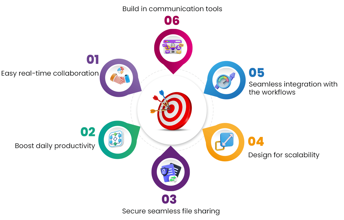 How custom web apps solve remote work challenges.png