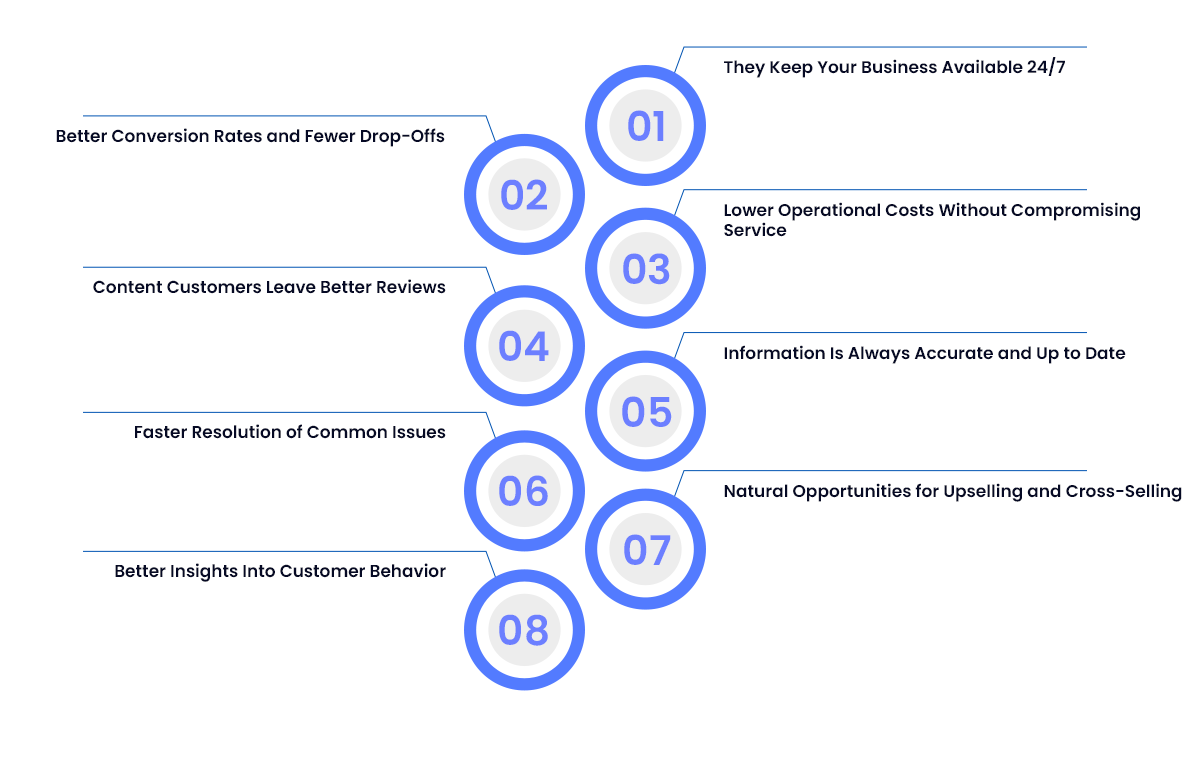 Benefits of AI Chatbots for Travel