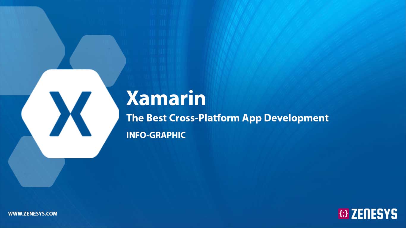 XAMARIN - THE BEST CROSS-PLATFORM APP DEVELOPMENT