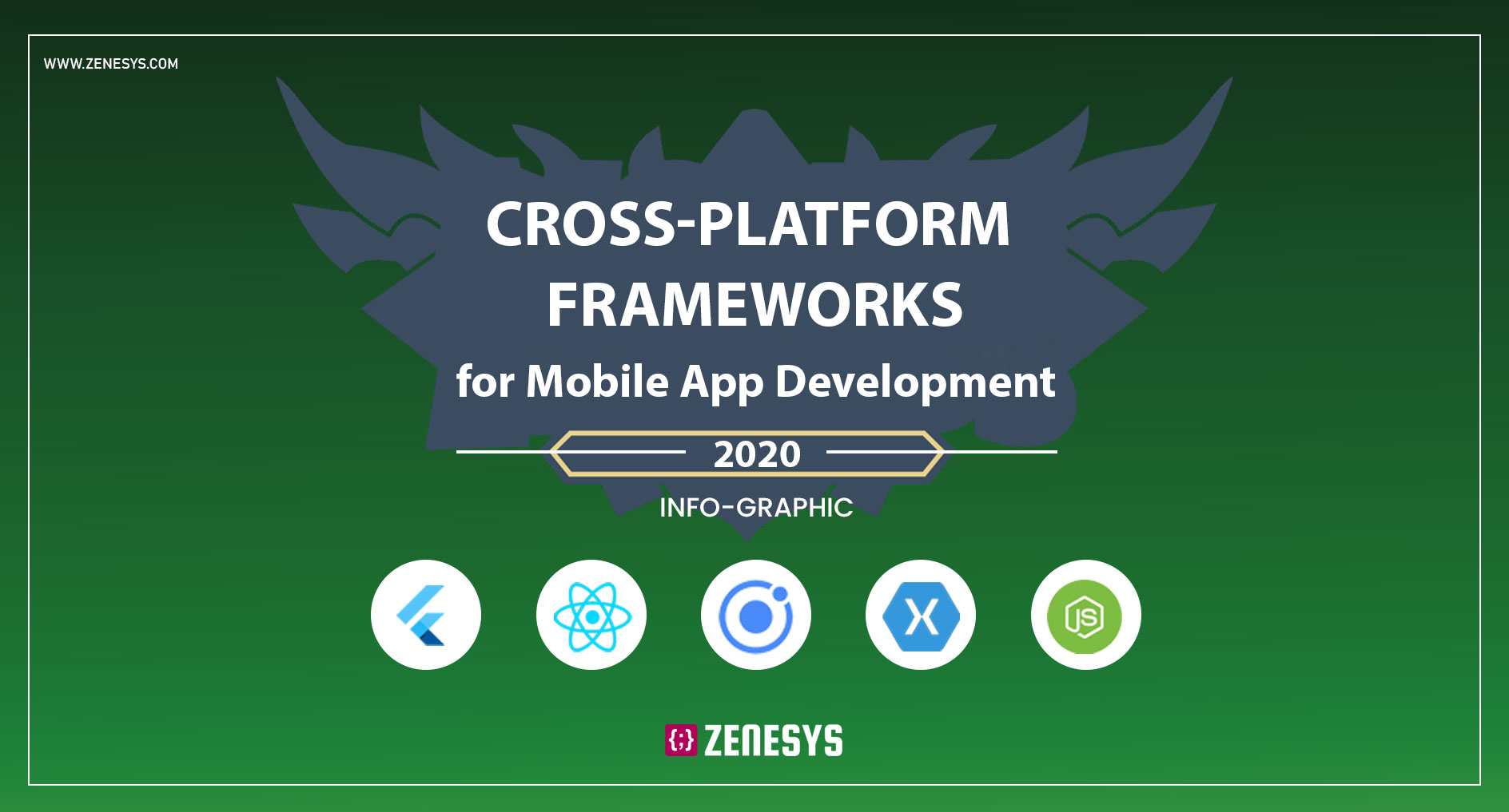 TOP CROSS-PLATFORM APP DEVELOPMENT FRAMEWORKS