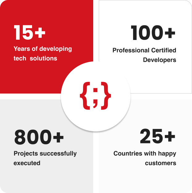 <p>mobile-app-development-company</p>