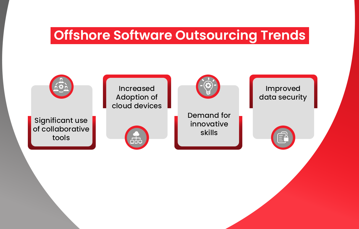 Offshore-Software-Outsourcing-Trends.png
