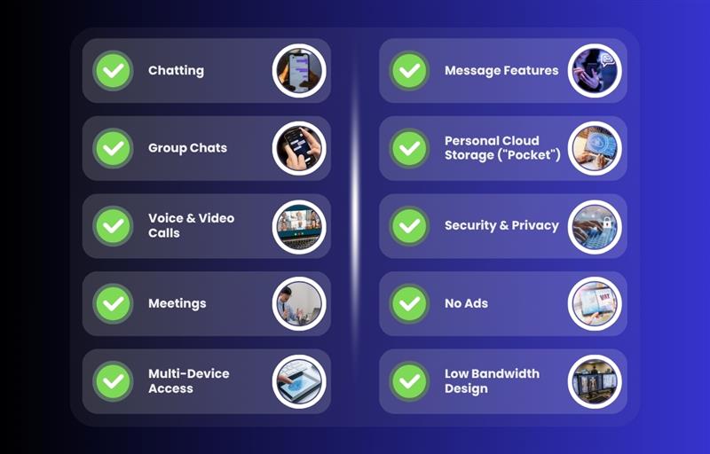 Feature of Arattai App