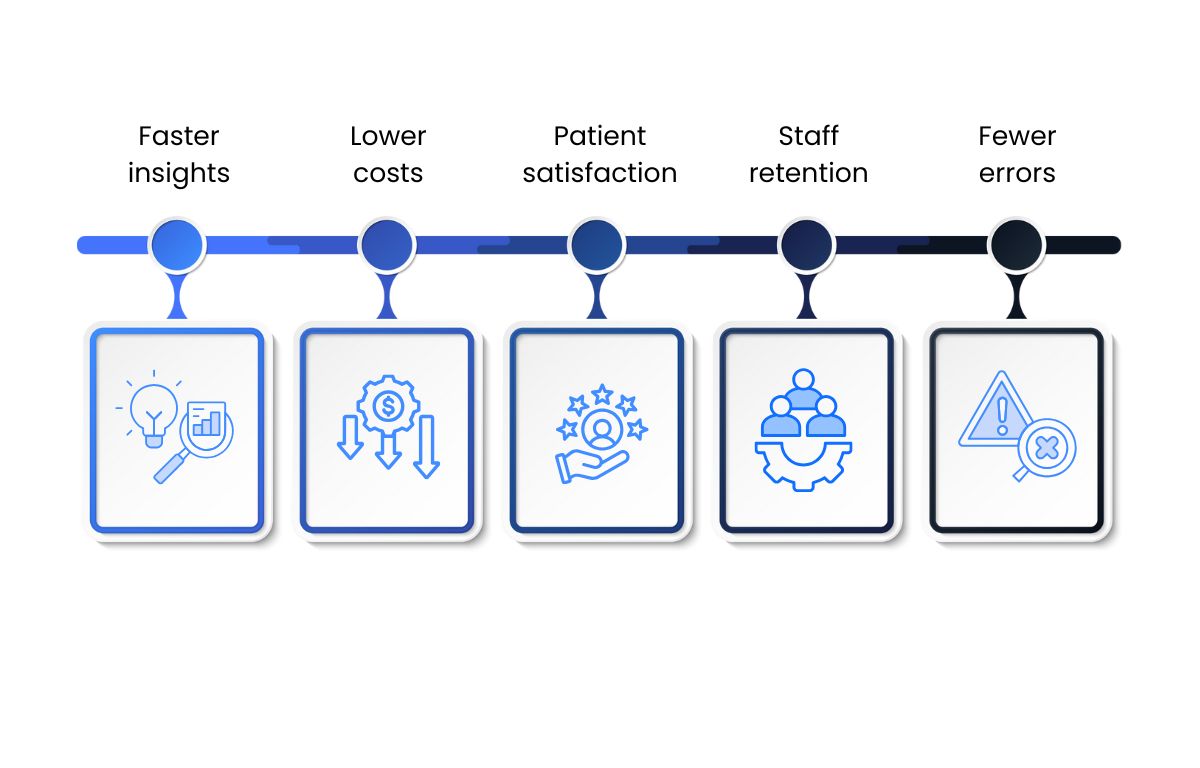 benefit of AI in healthcare.jpg