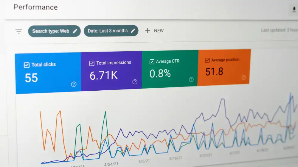 ppc-services
