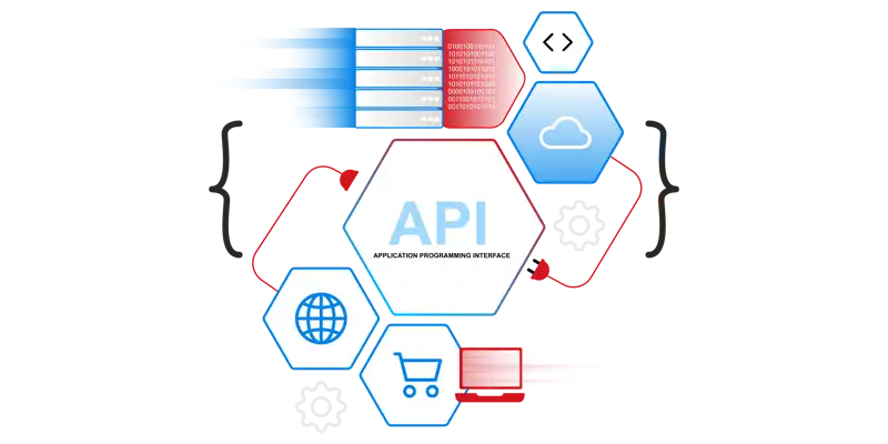 API Development
